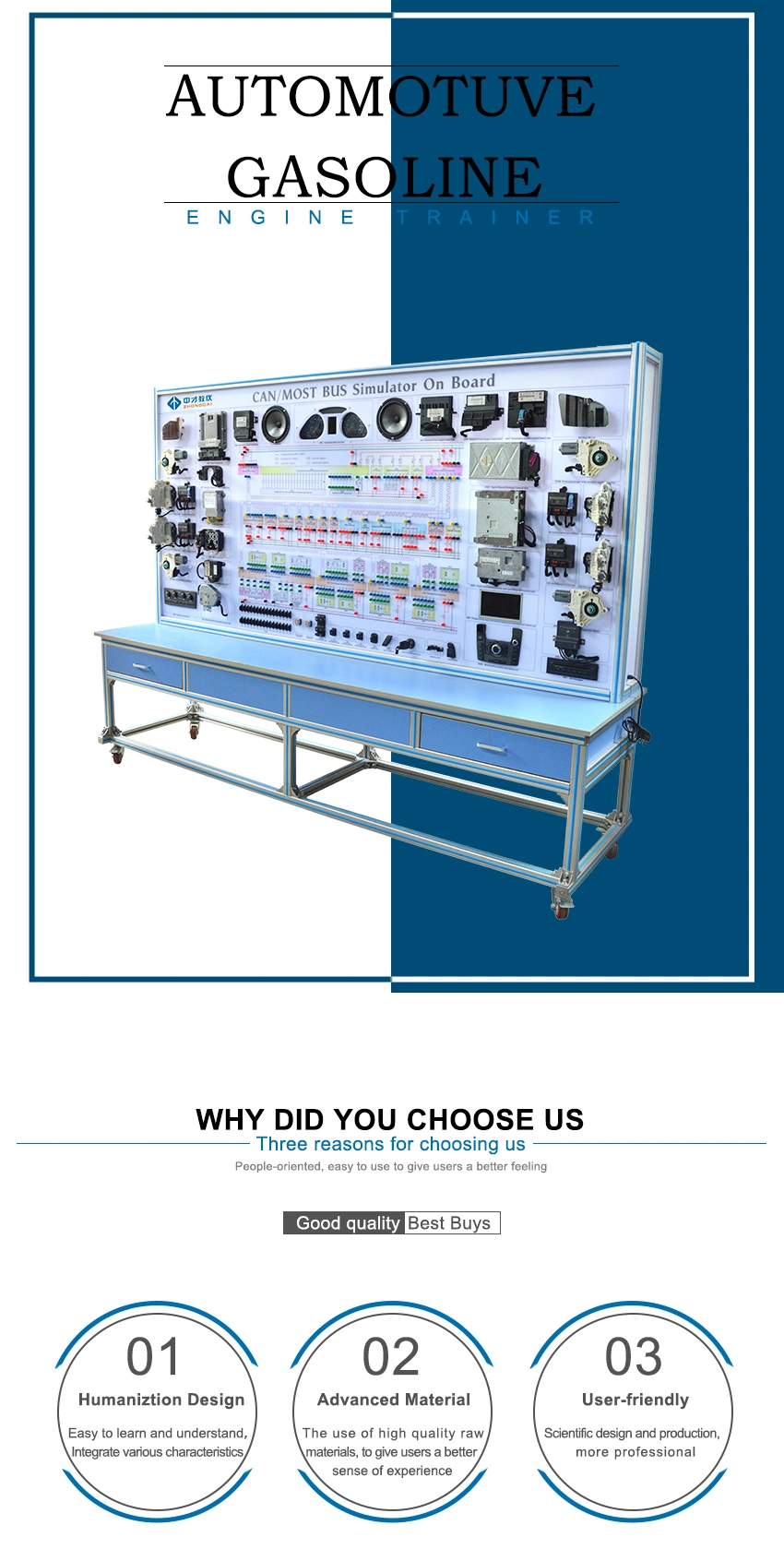 Pure Electric Vehicle Driving System of Automotive Equipment Electrical